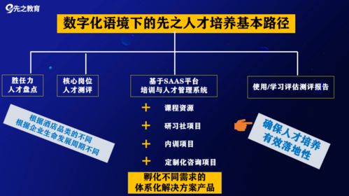 2022企业系统升级 三大产品全面迭代，打造“哇塞”级行业竞争力